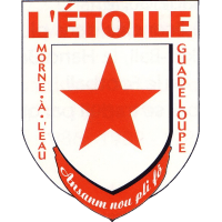 Logo L’Étoile de Morne-à-l’Eau HBC